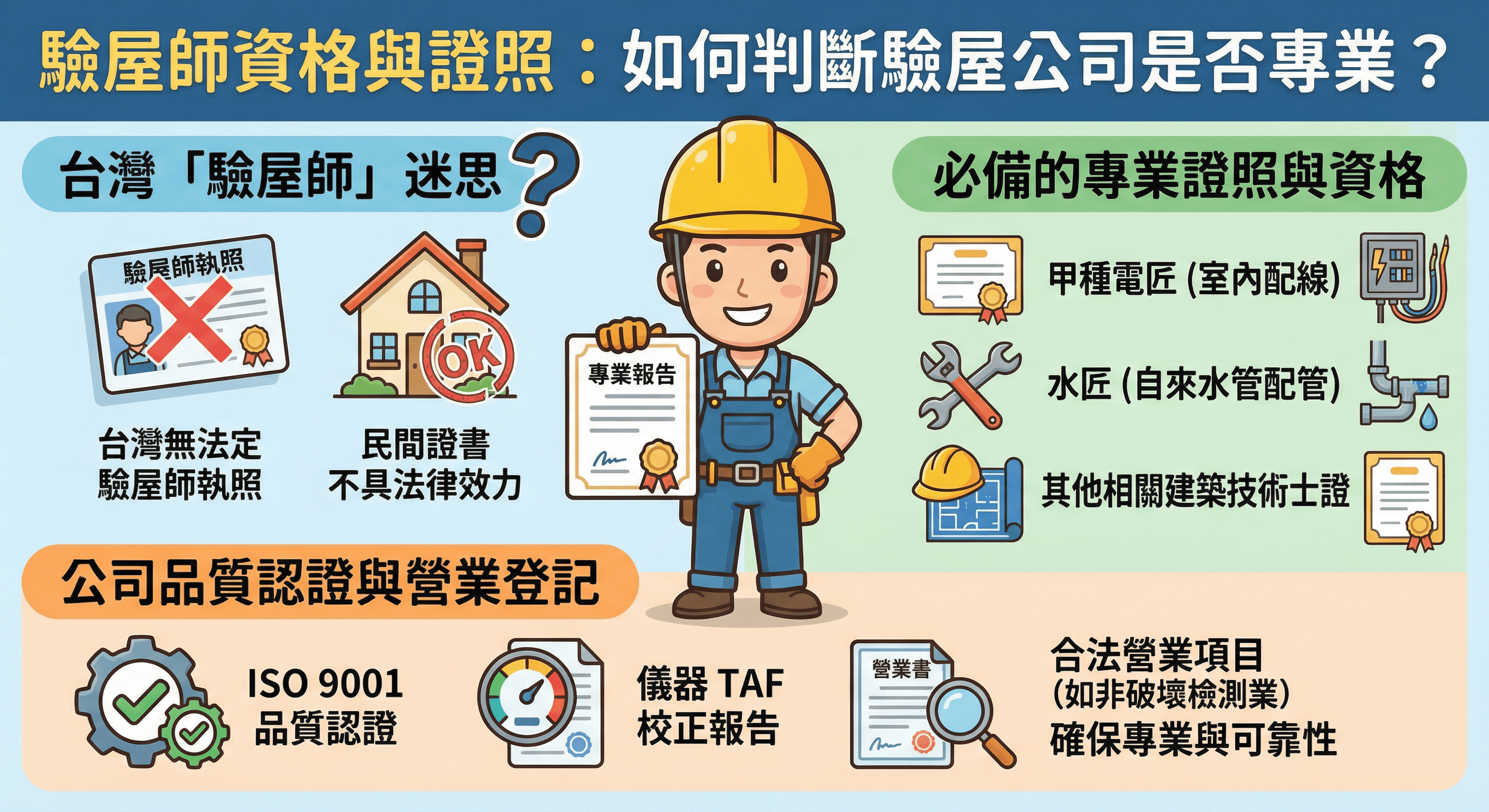 驗屋師資格與證照：如何判斷驗屋公司是否專業？