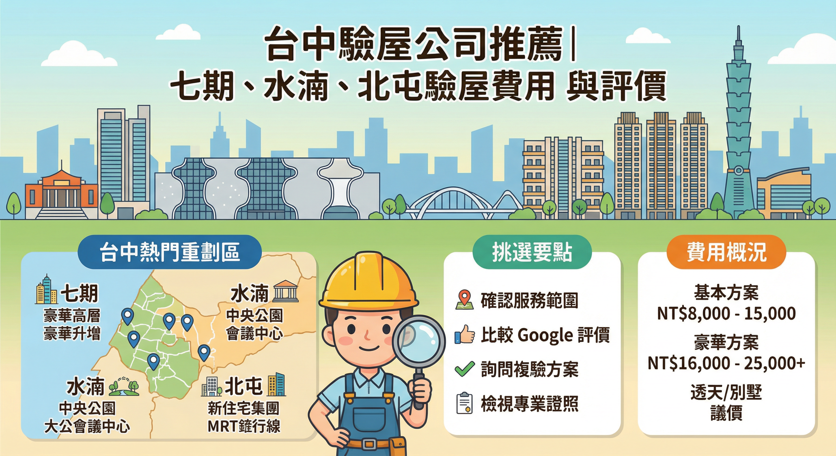 台中驗屋公司推薦｜七期、水湳、北屯驗屋費用與評價